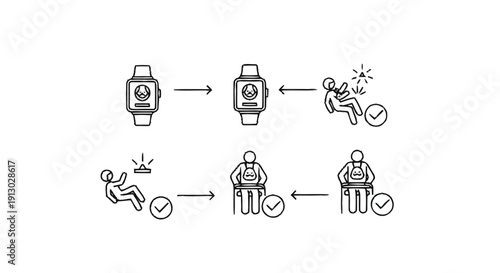 Smartwatch fall detection system for elderly safety monitoring.