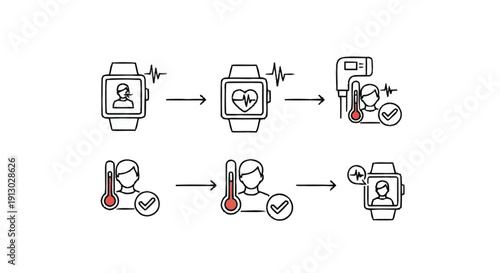 Smartwatch health monitoring and temperature check process illustration.