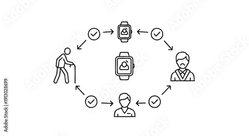Smartwatch technology connecting different generations and users.