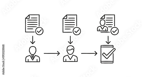 Business Process Workflow with Document Approval and Task Completion.