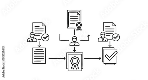 Business Process Workflow and Document Approval System.