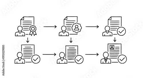 Business Process Flowchart Illustrating Document Approval and Verification.