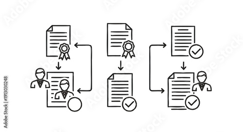Document Workflow Process with Approval and Verification Steps.