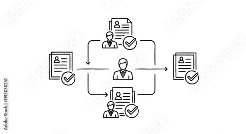 Business process flow with human resources and documents.