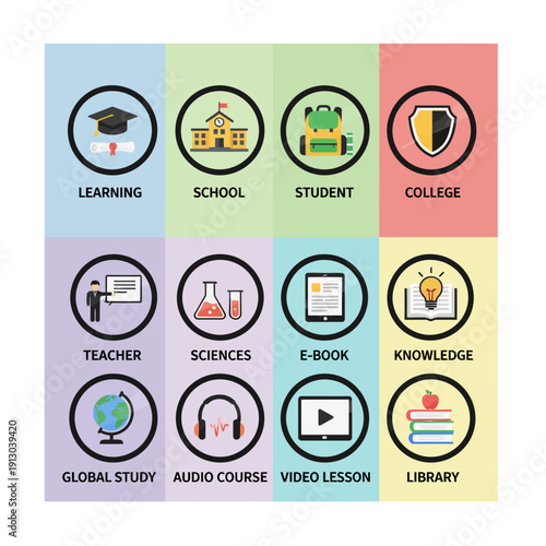 Diverse Educational Icons Representing Learning and Knowledge Across Various Platforms and Formats