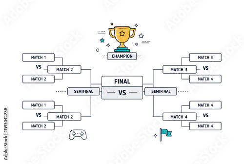 Gaming tournament bracket. A clean visual layout of matches and progress paths leading to a final round. The mood feels structured,