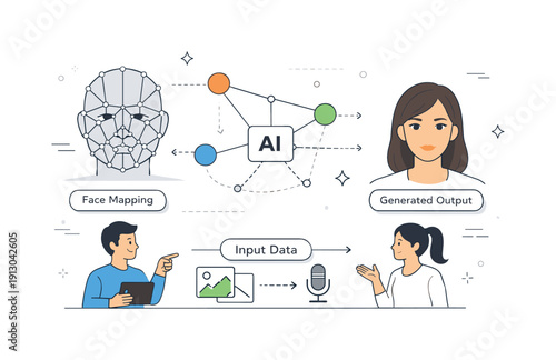Synthetic media creation process. Simplified interface showing face mapping, nodes, and transformation lines. Neutral, educational scene