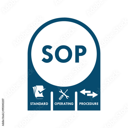 Standard Operating Procedure -SOP design template illustration