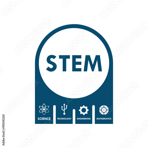 STEM - science, technology, engineering and mathematics. education vector illustration