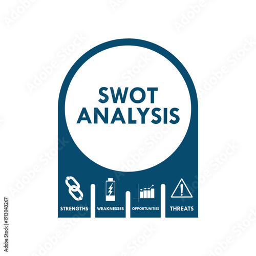 SWOT analysis business strategy management, business plan logo template illustration