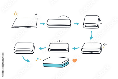 Folding Blanket Guide. Folding a throw blanket. Step-by-step scene showing a blanket going from unfolded to neatly stacked. Clear everyday process with calm