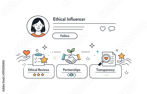   Ethical influencer profile. A creator