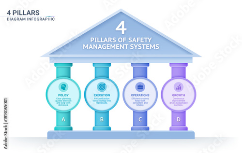 4pillars business