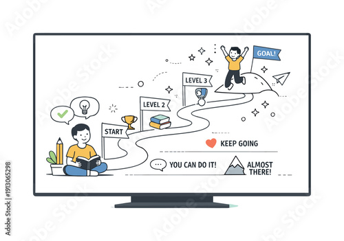 Personalized Learning Journey. Learning at your own pace. Student progressing through levels and milestones displayed visually on a screen. Friendly
