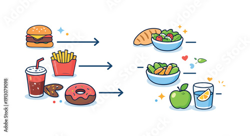 Healthy meal substitutions and swaps a visual metaphor where arrows guide food items toward lighter alternatives, representing small changes