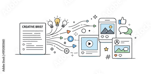 Creative brief for social post. An abstract editorial visualization showing ideas flowing from a brief document into post layouts and icons.