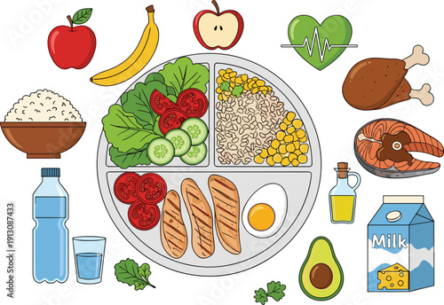Healthy balanced diet food plate with fruits vegetables protein dairy water vector nutrition illustration isolated background - flat vector illustration
