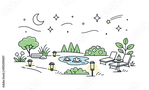 Using garden lights to highlight plants and create ambiance at night. A wide garden view at night with softly glowing lights and abstract