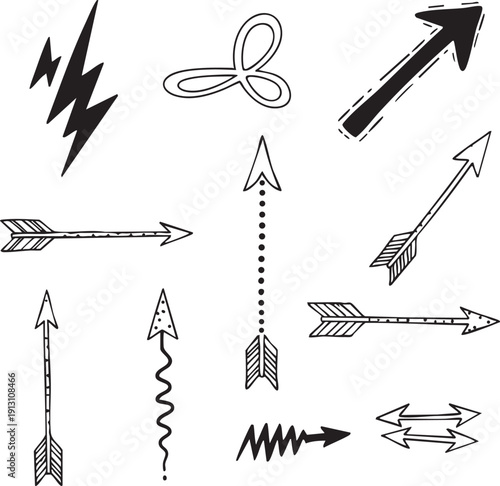 A simple diagram showing a series of dotted circles connected by arrows