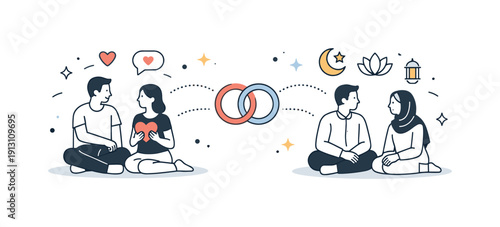 Cultural differences in romantic relationships. A calm scene with two couples from different cultures sitting apart but connected by abstract