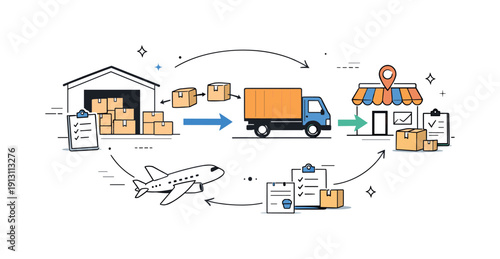 Efficient Supply Chain. Supply chain processes. A clean logistics scene with boxes, arrows, and documents moving between warehouses and delivery points,