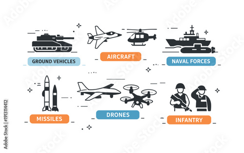 Military hardware overview. Abstract presentation of different defense equipment as simplified icons and silhouettes. The scene feels