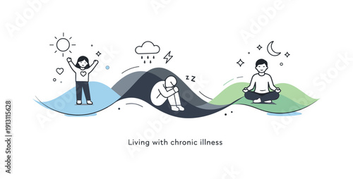 Living with chronic illness. An abstract editorial visualization showing fluctuating energy levels represented by soft waves and symbols.