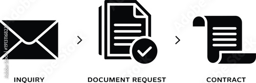 Black silhouette business process infographic showing inquiry document request and contract stages representing professional workflow and legal agreement procedure steps