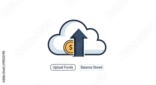 Cloud storage for funds with upward trending balance