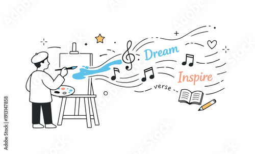 Life through artistic expressions (art, poetry, music). Painter standing before a canvas, with brush strokes transforming into musical notes
