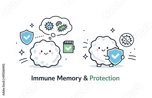 Image Generation. Immune memory and protection. A symbolic scene showing the body remembering past infections, with subtle shield and memory icons near immune