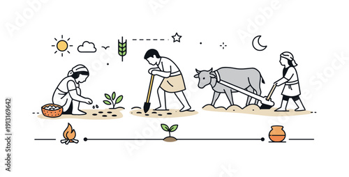 Image Generation. History of agriculture. A simple timeline scene showing early farmers planting crops with basic tools, calm rural atmosphere illustrating the