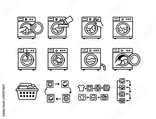 Laundry Icons Set. Laundry Process Washing Machine. Line icon set of Laundry Process Washing Machine: loading clothes, adding detergent, selecting program,