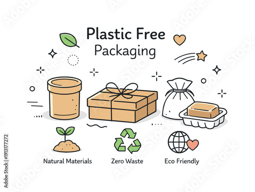 Eco-Friendly Packaging Design. Plastic-free packaging. Minimal boxes and containers made from natural materials, showing modern eco solutions with a calm and