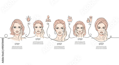 Step by Step Skincare Routine Illustration - Woman Face Cleansing, Toning, Moisturizing and Serum Application Process, Beauty Treatment Guide, Facial Care Vector Set