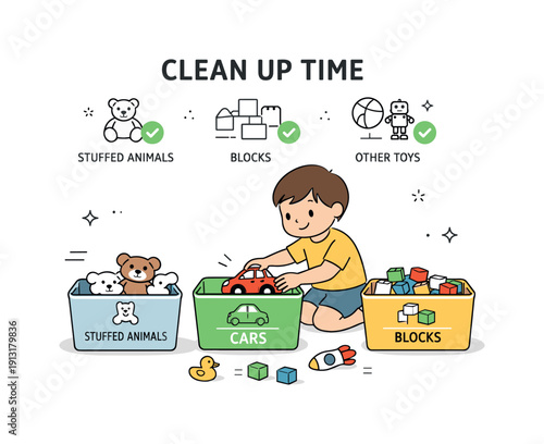 Playroom cleanup routine. Child sorting toys by type, calm structure and routine building. Bins, toy icons, and gentle checkmarks create a