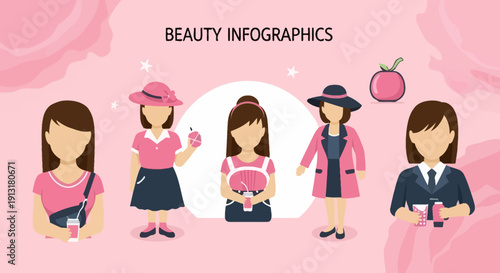 Charming beauty infographic featuring diverse women with fashion and cosmetic elements.