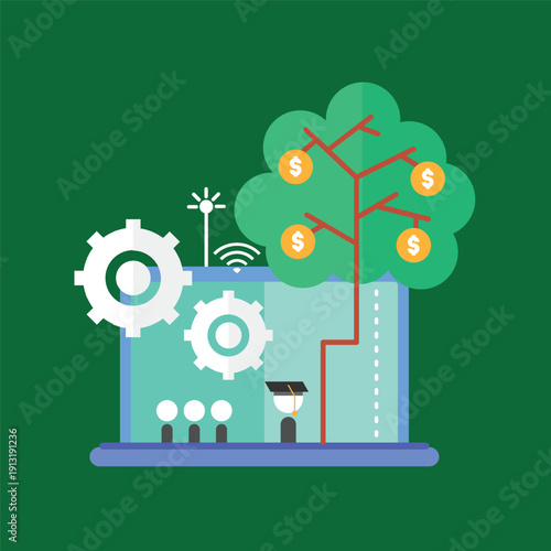 Online Education Growth and Financial Investment