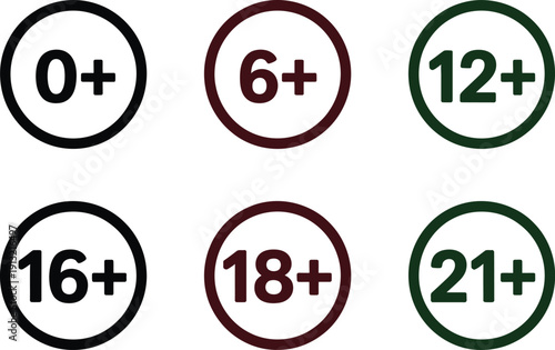 Set of circular age restriction icons featuring numbers zero plus six plus twelve plus sixteen plus eighteen and twenty one plus.