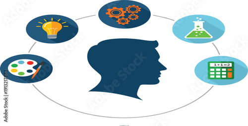 Conceptual Vector of a Male Silhouette Surrounded by Circular Icons Representing STEM Art Science Mathematics and Creative Thinking for Cognitive Development Branding