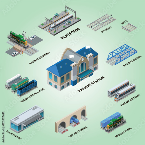 Train station infographic schedule road public transport route commute caucasian fast industrial barrier construction