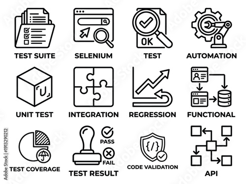 Software testing and development icons with labels like API, Unit Test, and Automation