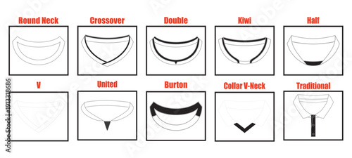 T Shirt Neckline Styles Set Round V Neck Collar Technical Vector Illustration Guide