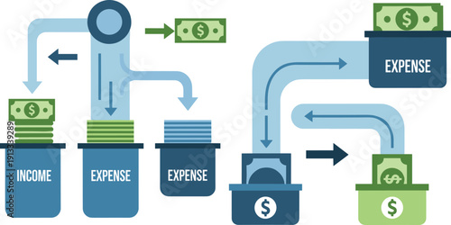 Income and expense flow chart, financial management infographic, budgeting process graphic, flat vector illustration for money, savings, and business design