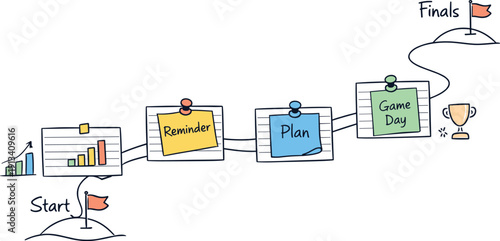 Milestone roadmap path, notebook strips as checkpoints, mini chart and calendar icons, pinned sticky notes for Sports tournament