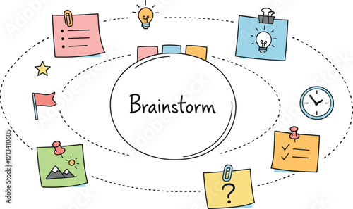 Circular planning wheel, orbiting sticky notes, tiny clock and flag icons, curved dotted paths for Brainstorm mind map with tabs,
