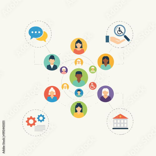 Diverse Team Collaboration Network