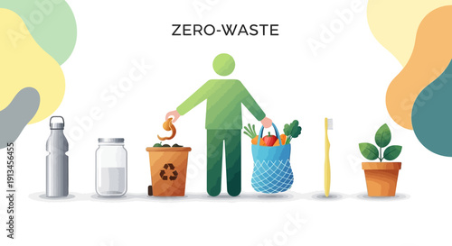 Zero Waste Lifestyle Reduce, Reuse, Recycle, Compost, and Sustainable Living