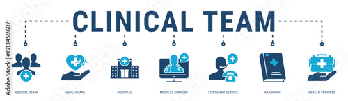 Clinical Team web banner icon vector illustration with Medical Team, Healthcare, Hospital, Medical Support, Customer Service, Handbook and Health Services