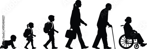 Black silhouette illustration showing the stages of human aging from infancy and childhood to adulthood and senior care
